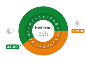 tarifa-electricidad-particulares-respira-energia03