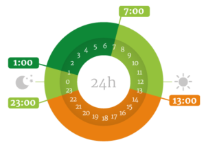 tarifa-electricidad-particulares-respira-energia08
