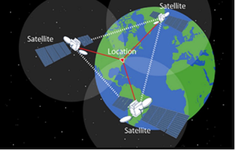 sealco localización satélite