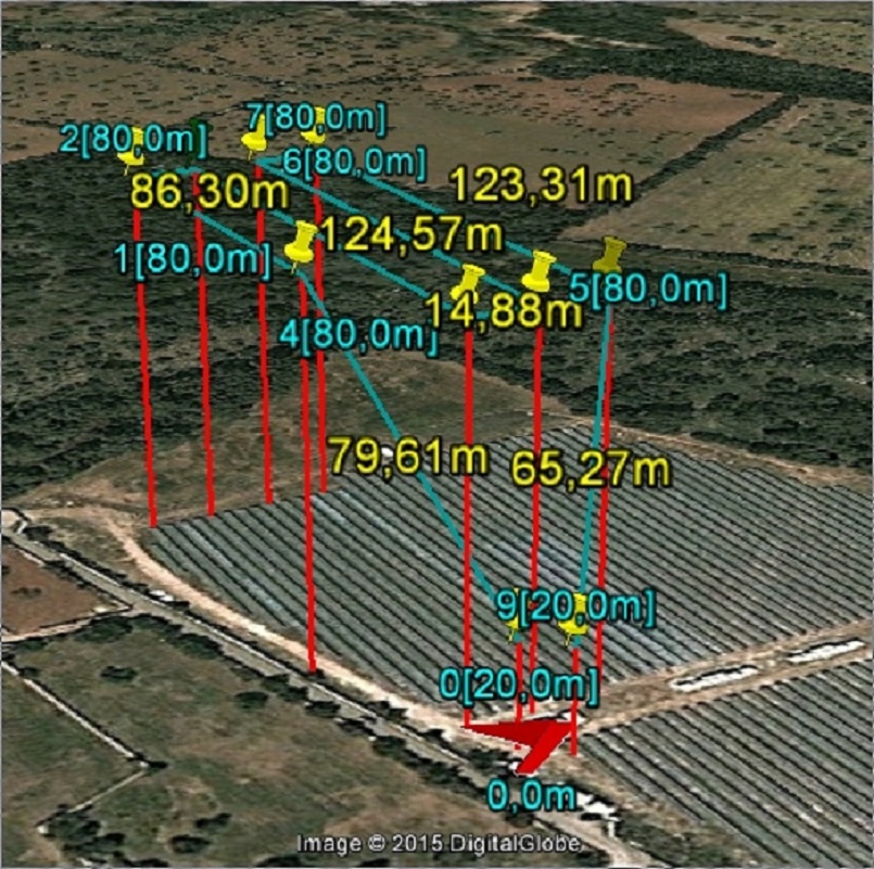 droneworking fotovoltaica